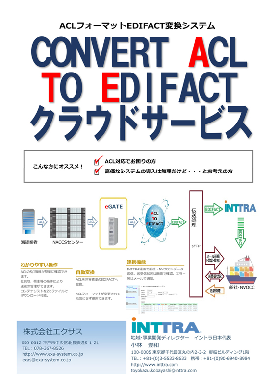 acl とは 貿易